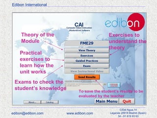 Edibon International

Theory of the
Module

Exercises to
understand the
theory

Practical
exercises to
learn how the
unit works
Exams to check the
student’s knowledge

edibon@edibon.com

To save the student’s results to be
evaluated by the teacher

www.edibon.com

C/Del Agua,14
Leganés 28918 Madrid (Spain)
34 - 91 619 93 63

 