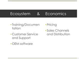 AssumptionsProduct – IP, TCO, Dependencies
