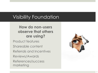 Sales channels/pricing