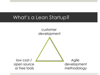 IBM (Launch and growth of InfoSphere, 5 acquisitions)