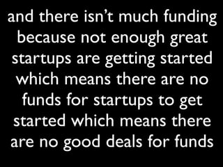 How Startups will save Canadian Venture Capital