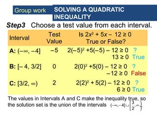Group work SOLVING A QUADRATIC
INEQUALITY
Step3 Choose a test value from each interval.
Interval
Test
Value
Is 2x2
+ 5x – 12 ≥ 0
True or False?
A: (–∞, –4] –5 2(–5)2
+5(–5) – 12 ≥ 0 ?
13 ≥ 0 True
B: [– 4, 3/2] 0 2(0)2
+5(0) – 12 ≥ 0 ?
–12 ≥ 0 False
C: [3/2, ∞) 2 2(2)2
+ 5(2) – 12 ≥ 0 ?
6 ≥ 0 True
The values in Intervals A and C make the inequality true, so
the solution set is the union of the intervals  
−∞ − ∪ ∞÷ 
3
( , 4] , .
2
 