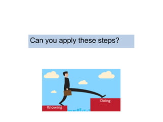 Can you apply these steps?
 