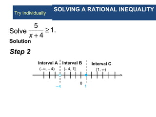 Example
Solve
Solution
5
1.
4x
≥
+
Step 2
–4
0
1
Interval A Interval B Interval C
(–∞, – 4) (–4, 1] [1, ∞)
SOLVING A RATIONAL INEQUALITY
Try individually
 