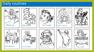 Daily routines
Eat dinner
Eat lunch To Comb Take a shower Cook
Take a bath
Get dressed
Brush my teeth
Eat breakfast
Wake up
 