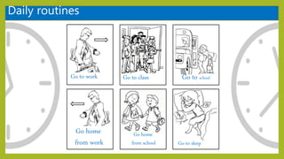 Daily routines
Go to class Go to school
Go to sleep
Go home
from school
Go to work
Go home
from work
 