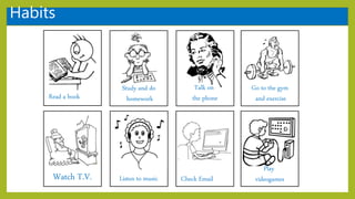 Habits
Study and do
homework
Talk on
the phone
Check Email
Listen to music
Read a book
Watch T.V.
Go to the gym
and exercise
Play
videogames
 