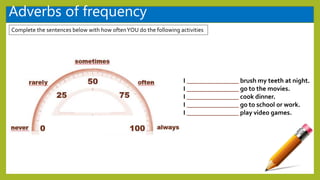 Adverbs of frequency
Complete the sentences below with how oftenYOU do the following activities
I ________________ brush my teeth at night.
I ________________ go to the movies.
I ________________ cook dinner.
I ________________ go to school or work.
I ________________ play video games.
 