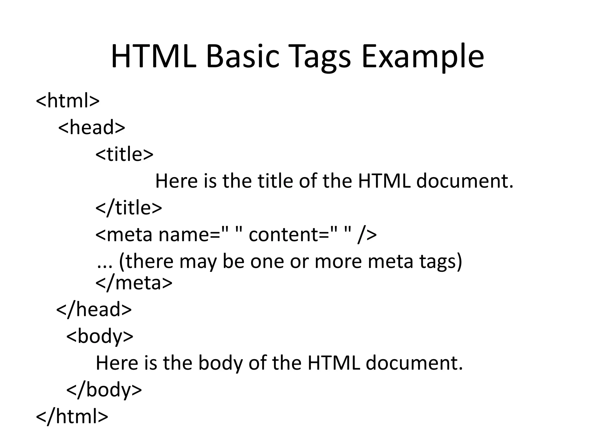 HTML Basic Tags Example <html> <head> <title> Here is the title of the HTML document. </title> <meta name=" " content=" " /> ... (there may be one or more meta tags) </meta> </head> <body> Here is the body of the HTML document. </body> </html> 