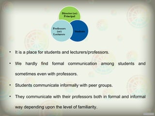 •   It is a place for students and lecturers/professors.

•   We hardly find formal communication among students and

    sometimes even with professors.

•   Students communicate informally with peer groups.

•   They communicate with their professors both in formal and informal

    way depending upon the level of familiarity.
 
