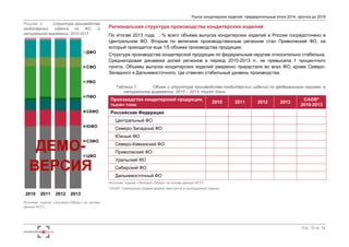 10
РЫНОК КОНДИТЕРСКИХ ИЗДЕЛИЙ 2015 И ПРОГНОЗ ДО 2018
Данные, приведенные в демо-версии, условны и могут не соответствовать данным
исследования.
Слайды 99 – 110. Продолжение раздела «Производство мучных сахаристых
изделий», Слайды 111 – 119. Раздел «Импорт мучных кондитерских изделий»
 