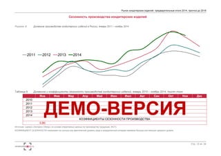 460
470
480
490
500
510
520
530
540
550
- 0, 03
- 0, 02
- 0, 01
0
0, 01
0, 02
0, 03
0, 04
0, 05
0, 06
2010 2011 2012 2013 2014 2015
12
Стоимостное выражение рассчитано в ценах производителей
Источник: Оценка «Экспресс-Обзор» на основе данных ФСГС
ТЫС. Т.
ПРОИЗВОДСТВО САХАРИСТЫХ ИЗДЕЛИЙ, НЕ СОДЕРЖАЩИХ КАКАО
Среднегодовой совокупный темп
прироста 2010-2015: … %
Среднегодовой абсолютный
прирост: … тыс. тонн
млрд. руб
Среднегодовой совокупный темп
прироста 2010-2015: … %
Среднегодовой абсолютный
прирост: … млрд. руб
0, 00
5, 00
10, 00
15, 00
20, 00
25, 00
30, 00
35, 00
40, 00
45, 00
50, 00
0
0, 05
0, 1
0, 15
0, 2
0, 25
2010 2011 2012 2013 2014 2015
 