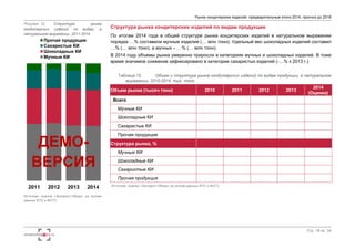 Представленные в данном обзоре данные носят исключительно ознакомительный характер. Обзор не является предложением или советом по
инвестициям. Содержащаяся в настоящем обзоре информация была получена из источников, которые, по мнению «Экспресс-Обзор»,
являются надежными, однако «Экспресс-Обзор» не гарантирует точности и полноты информации для любых целей. Все мнения и оценки,
содержащиеся в настоящем материале, отражают мнение авторов на день публикации. «Экспресс-Обзор» не несет ответственность за какие-
либо убытки или ущерб, возникшие в результате использования любой третьей стороной информации, содержащейся в настоящем отчете,
включая опубликованные мнения или заключения, а также за последствия, вызванные неполнотой представленной информации. Информация,
представленная в настоящем отчете, получена из открытых источников либо предоставлена упомянутыми в отчете компаниями. Копирование,
распространение, а также публикация этого документа или его части в любых целях запрещены без письменного разрешения «Экспресс-
Обзор».
18
Если вы не нашли заинтересовавшие вас слайды в демо-
версии, пожалуйста, напишите нам на info@e-o.ru или
позвоните +7 (495) 961–65-40.
По вашему запросу мы подготовим и отправим вам
необходимый слайд в формате «без цифр» .
 