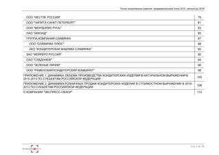 4
СОДЕРЖАНИЕ
2. МУЧНЫЕ КОНДИТЕРСКИЕ ИЗДЕЛИЯ
Производство мучных кондитерских изделий в России: 2010 – 2015 89
Методологические пояснения: производство продукции
Объем производства в 2010-2015 в натуральном и стоимостном выражении
Сезонность и цены производства в 2010-2015
Сезонность производства в 2010 - 2015 в натуральном выражении
Сезонность производства в 2010 - 2015 в стоимостном выражении
Структура производства по видам, в натуральном выражении, 2015 к 2014
Динамика производства по видам, в натуральном выражении, 2010-2015
Региональная структура производства, 2015 к 2014
Региональная структура и динамика производства, 2010-2015, в натуральном выражении
Цены производства в разрезе ФО, 2010-2015
Производство в натуральном выражении: карта развития регионов, 2010-2015
Производство в стоимостном выражении: карта развития регионов, 2010-2015
Приложение к разделу
Импорт мучных кондитерских изделий в Россию: 2010 – 2015 111
Методологические пояснения: внешнеторговый оборот
Объем импорта в 2010-2015 в натуральном и стоимостном выражении
Сезонность и цены импорта в 2010-2015
Сезонность импорта в 2011- 2015 в натуральном выражении
Сезонность импорта в 2011 - 2015 в стоимостном выражении
Структура импорта по видам, в натуральном выражении, 2015 к 2014
Динамика импорта по видам, в натуральном выражении, 2010-2015
Топ 7 стран-импортеров в 2015 году
Структура импорта по странам, 2010-2015, в натуральном выражении
Цены импорта в разрезе стран-импортеров, 2010-2015
Приложение к разделу
 