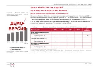 7
СОДЕРЖАНИЕ
Экспорт шоколадных кондитерских изделий: 2010 – 2015 205
Объем экспорта в 2010-2015 в натуральном и стоимостном выражении
Сезонность и цены экспорта в 2010-2015
Сезонность экспорта в 2011 - 2015 в натуральном выражении
Сезонность экспорта в 2011 - 2015 в стоимостном выражении
Структура экспорта по видам, в натуральном выражении, 2015 к 2014
Динамика экспорта по видам, в натуральном выражении, 2010-2015
Топ 7 стран-экспортеров в 2015 году
Структура экспорта по странам, 2010-2015, в натуральном выражении
Цены экспорта в разрезе стран-импортеров, 2010-2015
Приложение к разделу
Объем российского рынка шоколадных кондитерских изделий: 2010 –2015 225
Объем рынка в 2010-2015 в натуральном и стоимостном выражении
Соотношение импортной и отечественной продукции на рынке в 2010-2015
Сезонность и цены реализации на рынке в 2010-2015
Сезонность российского рынка в 2011- 2015 в натуральном выражении
Сезонность российского рынка в 2011- 2015 в стоимостном выражении
Структура рынка по видам, в натуральном выражении, 2015 к 2014
Динамика рынка по видам, в натуральном выражении, 2010-2015
Прогноз развития рынка на 2016-2018
Анализ потребительских цен на рынке конфеты шоколадные натуральные и с добавками в России, 2010-2015 237
Анализ потребительских цен на рынке шоколада в России, 2010-2015 241
Приложение 1. Основные производители кондитерских изделий в России: 2011-2014 244
Приложения 2-9: Потребительские цены на разные виды кондитерских изделий по субъектам ФО 2010-2015 299
О компании «Экспресс-Обзор» 334
 