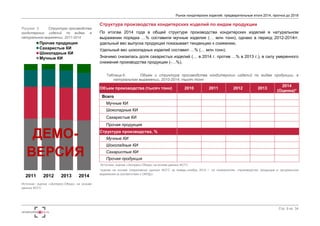 9
РЫНОК КОНДИТЕРСКИХ ИЗДЕЛИЙ 2015 И ПРОГНОЗ ДО 2018
Каждая страница отчета является полноценным разделом, содержит таблицы и/или
диаграммы.
Слайды 78 – 87. Раздел «Потребительские цены на сахаристые кондитерские
изделия», Слайды 88 – 98. Раздел «Производство мучных сахаристых изделий»:
 