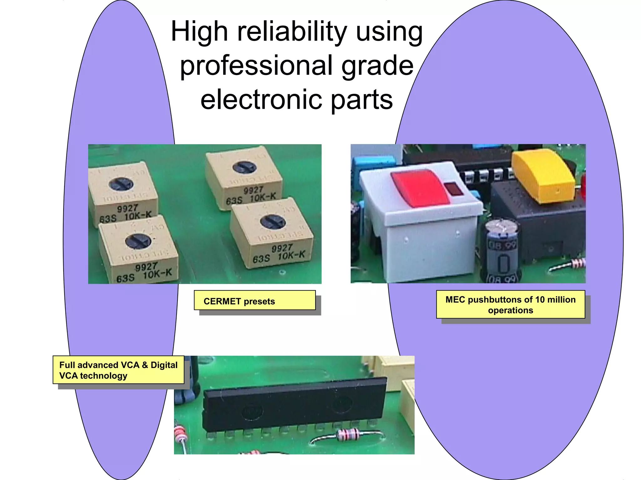 High reliability using
professional grade
electronic parts
CERMET presets
CERMET presets MEC pushbuttons of 10 million
operations
MEC pushbuttons of 10 million
operations
Full advanced VCA & Digital
VCA technology
Full advanced VCA & Digital
VCA technology
 