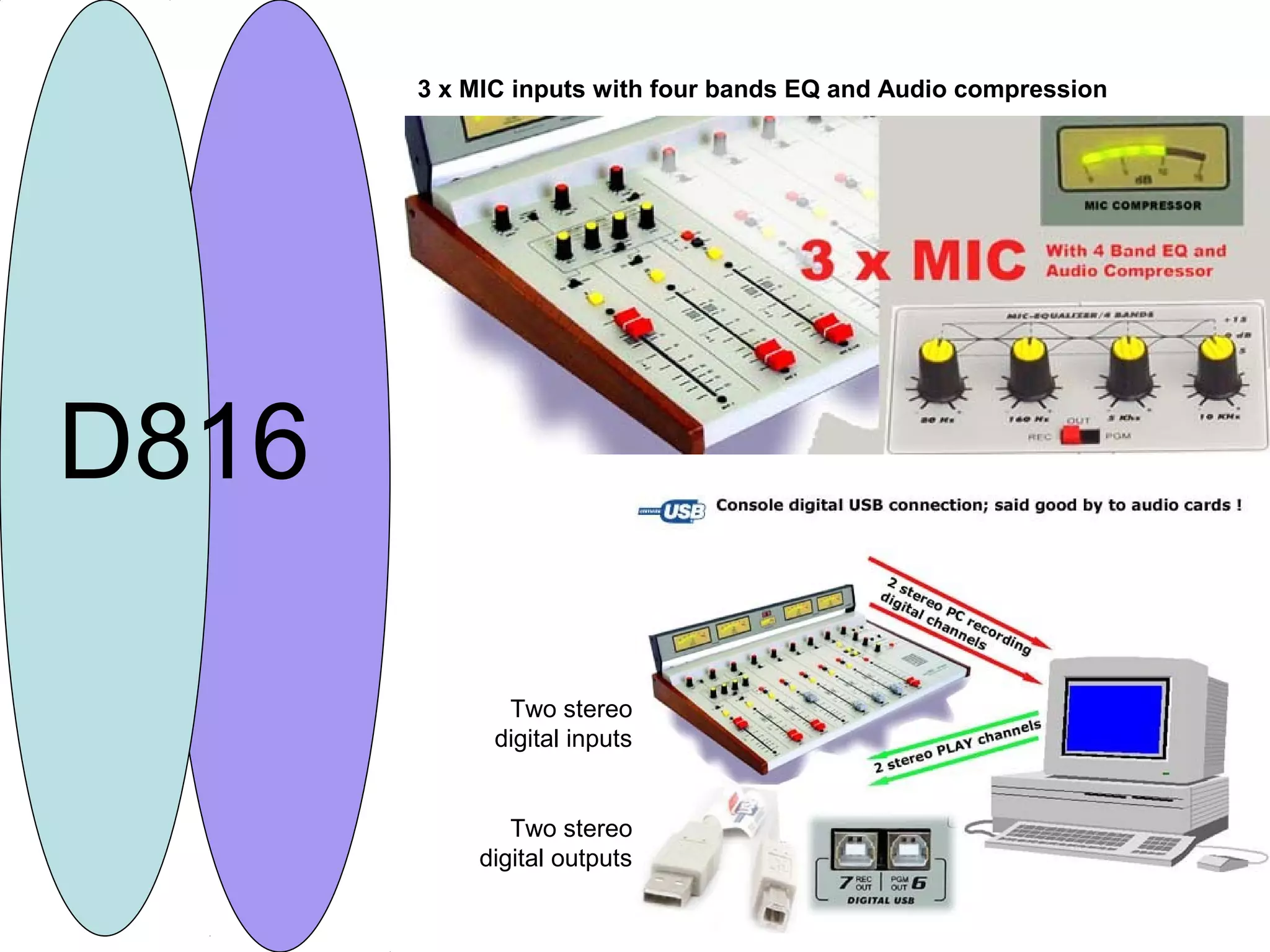 3 x MIC inputs with four bands EQ and Audio compression
Two stereo
digital inputs
Two stereo
digital outputs
D816
 