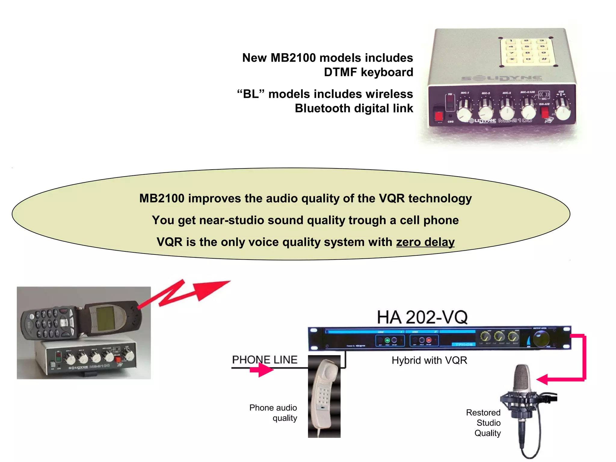 MB2100 improves the audio quality of the VQR technology
You get near-studio sound quality trough a cell phone
VQR is the only voice quality system with zero delay
Phone audio
quality
Restored
Studio
Quality
Hybrid with VQR
New MB2100 models includes
DTMF keyboard
“BL” models includes wireless
Bluetooth digital link
 