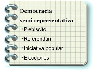 Democracia  semi representativa Plebiscito Referéndum Iniciativa popular Elecciones 
