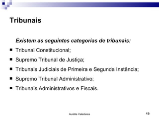 Tribunais Existem as seguintes categorias de tribunais: Tribunal Constitucional; Supremo Tribunal de Justiça; Tribunais Judiciais de Primeira e Segunda Instância; Supremo Tribunal Administrativo; Tribunais Administrativos e Fiscais. Aurélia Valadares 