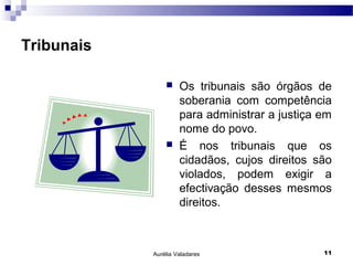 Tribunais

                    Os tribunais são órgãos de
                     soberania com competência
                     para administrar a justiça em
                     nome do povo.
                    É nos tribunais que os
                     cidadãos, cujos direitos são
                     violados, podem exigir a
                     efectivação desses mesmos
                     direitos.



            Aurélia Valadares                   11
 