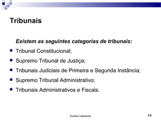 Tribunais

    Existem as seguintes categorias de tribunais:
   Tribunal Constitucional;
   Supremo Tribunal de Justiça;
   Tribunais Judiciais de Primeira e Segunda Instância;
   Supremo Tribunal Administrativo;
   Tribunais Administrativos e Fiscais.



                           Aurélia Valadares               13
 