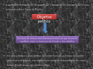 o A autoridade de Péricles era tão grande que o período de seu governo passou a ser
conhecido como a Época de Péricles.
Objetivo
político
Era fazer de Atenas uma democracia ideal, em que houvesse
equilíbrio entre os interesses do Estado e dos cidadãos
o Ele tentou realizar a união política da Grécia. Contudo, por causa do espírito
conservador de Esparta, mas também pelo anseio de independência das outras
cidades-Estado gregas, sua tentativa falhou.
 