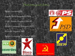 Sistema partidário
Partido Socialista (PS)
Partido Social Democrata (PSD)
CDS - Partido Popular (CDS-PP)
Partido Comunista Português (PCP)
Bloco de Esquerda (BE)
Partido Ecologista "Os Verdes" (PEV)
 