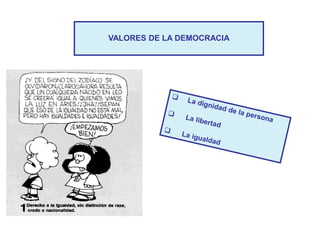 VALORES DE LA DEMOCRACIA
 