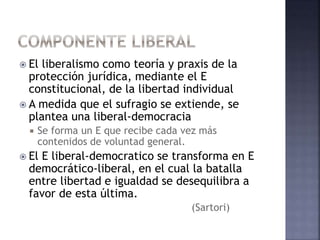  El liberalismo como teoría y praxis de la
protección jurídica, mediante el E
constitucional, de la libertad individual
 A medida que el sufragio se extiende, se
plantea una liberal-democracia
 Se forma un E que recibe cada vez más
contenidos de voluntad general.
 El E liberal-democratico se transforma en E
democrático-liberal, en el cual la batalla
entre libertad e igualdad se desequilibra a
favor de esta última.
(Sartori)
 