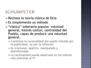  Rechaza la teoría clásica de Dcia
 Es simplemente un método
 “clásica” soberanía popular, voluntad
general, interés común, centralidad del
Pueblo, capaz de producir una voluntad
general.
 Cuestiona la racionalidad del sujeto influido por
la publicidad, no por la reflexión
 Es irracional, apático, manipulado y
desinformado.
 La racionalidad puede observase en las esferas
más próximas al H’
 