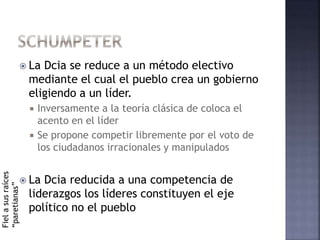  La Dcia se reduce a un método electivo
mediante el cual el pueblo crea un gobierno
eligiendo a un líder.
 Inversamente a la teoría clásica de coloca el
acento en el líder
 Se propone competir libremente por el voto de
los ciudadanos irracionales y manipulados
 La Dcia reducida a una competencia de
liderazgos los líderes constituyen el eje
político no el pueblo
Fielasusraíces
“paretianas”
 