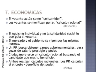  El votante actúa como “consumidor”.
 Los votantes se movilizan por el “calculo racional”
(Respuela)
 El egoísmo individual y no la solidaridad social lo
que guía al votante.
 El mercado y el gobierno se rigen por las mismas
normas.
 Un PP, busca obtener cargos gubernamentales, para
gozar de salario prestigio y poder.
 Ciudadano ejerce un calculo racional buscando el
candidato que mas lo beneficie.
 Ambos realizan cálculos racionales. Los PP, calculan
si el costo <beneficio del poder.
(Pinto)
ParadojadelVotante-Donws
 