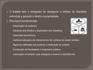  O Estado tem a obrigação de assegurar a defesa da liberdade 
individual e garantir o direito à propriedade. 
 Princípios fundamentais: 
• Separação de poderes; 
• Garantia dos direitos e liberdades dos cidadãos; 
• Liberdade económica; 
• Institucionalização de mecanismos de controlo do poder político; 
• Rigorosa definição dos poderes e atribuição do estado; 
• Contenção da fiscalidade e orçamento público; 
• Laicização do Estado (que assegura o ensino e assistência). 
 