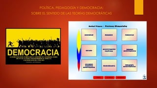 POLÍTICA, PEDAGOGÍA Y DEMOCRACIA: 
SOBRE EL SENTIDO DE LAS TEORÍAS DEMOCRÁTICAS 
 
