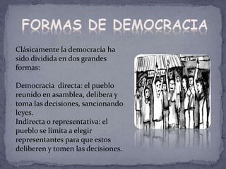 Clásicamente la democracia ha
sido dividida en dos grandes
formas:
Democracia directa: el pueblo
reunido en asamblea, delibera y
toma las decisiones, sancionando
leyes.
Indirecta o representativa: el
pueblo se limita a elegir
representantes para que estos
deliberen y tomen las decisiones.
 