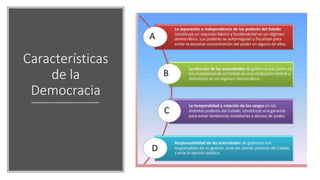 Características
de la
Democracia
 