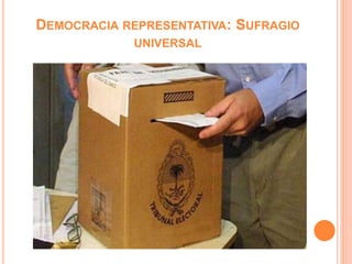 DEMOCRACIA REPRESENTATIVA: SUFRAGIO
UNIVERSAL