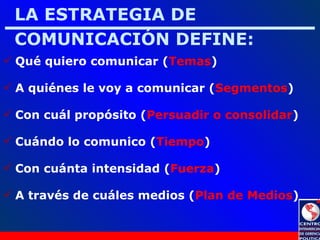 LA ESTRATEGIA DE  COMUNICACIÓN DEFINE: <ul><li>Qué quiero comunicar ( Temas ) </li></ul><ul><li>A quiénes le voy a comunic...
