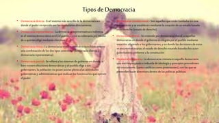 Tiposde Democracia
• Democraciadirecta.-Eselsistemamás sencillode la democraciaen
donde elpoder es ejercidopor los ciudadanos directamente.
• Democraciarepresentativa.-La democraciarepresentativao indirecta,
es elsistemademocrático enél, el pueblo ejercesu soberaníapor medio
de a quienes eligemedianteelecciones
• Democraciamixta.-La democraciamixtao semi-directaesbásicamente
una combinaciónde los dos tipos anteriores(democracia directay
democraciarepresentativa).
• Democraciaparcial.-Se refierea lossistemasde gobierno endonde, si
bien existeneleccionesdemocráticasy elpueblo eligea sus
gobernantes,la población no poseeacceso pleno a lasactividades
gubernativasy administrativas que realizanlos funcionarios que ejercen
elpoder
• Democraciaconstitucional.- Son aquellas que estánfundadas en una
constitución y se establecenmediantelacreaciónde un estado basado
enelderecho(estado de derecho).
• Democracialiberal.-Seentiendepor democracialiberal,a aquellas
democraciasendonde elgobierno eselegidopor elpueblo mediante
votación, eligiendoa los gobernantes,y endonde las decisionesde estos
se encuentransujetas alestado de derechoestando basados los actos
gubernativos conformea la constitución
• Democraciacristiana.-La democraciacristianaesaquella democracia
que está impregnada o imbuida de ideología y principios procedentes
delcristianismo, (tanto católicos como protestantes), conlas que se
pretendenhacerdirectricesdentro de laspolíticas públicas.
 