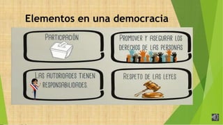 COMPARACION DE LA DEMOCRACIA ATENIENSE Y ACTUAL.pptx