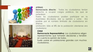 COMPARACION DE LA DEMOCRACIA ATENIENSE Y ACTUAL.pptx