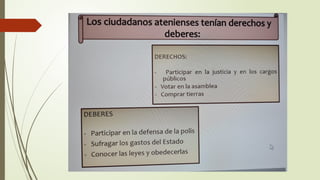 COMPARACION DE LA DEMOCRACIA ATENIENSE Y ACTUAL.pptx