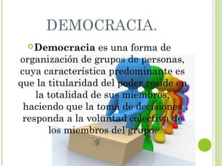DEMOCRACIA. 
Democracia es una forma de 
organización de grupos de personas, 
cuya característica predominante es 
que la titularidad del poder reside en 
la totalidad de sus miembros, 
haciendo que la toma de decisiones 
responda a la voluntad colectiva de 
los miembros del grupo. 
 