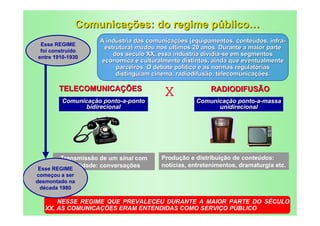 Comunicações: do regime público…
                    A indústria das comunicações (equipamentos, conteúdos, infra-
 Esse REGIME
                     estrutura) mudou nos últimos 20 anos. Durante a maior parte
 foi construído
entre 1910-1930
                        dos século XX, essa indústria dividia-se em segmentos
                    economica e culturalmente distintos, ainda que eventualmente
                         parceiros. O debate político e as normas regulatórias
                         distinguiam cinema, radiodifusão, telecomunicações.

       TELECOMUNICAÇÕES
         Comunicação ponto-a-ponto
                                        X                RADIODIFUSÃO
                                                    Comunicação ponto-a-massa
                bidirecional                              unidirecional




       Transmissão de um sinal com      Produção e distribuição de conteúdos:
          qualidade: conversações       notícias, entretenimentos, dramaturgia etc.
Esse REGIME
começou a ser
desmontado na
 década 1980

       NESSE REGIME QUE PREVALECEU DURANTE A MAIOR PARTE DO SÉCULO
   XX, AS COMUNICAÇÕES ERAM ENTENDIDAS COMO SERVIÇO PÚBLICO
 