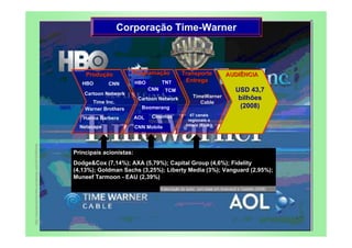 Corporação Time-Warner



                                                              Produção          Programação               Transporte                AUDIÊNCIA
                                                                                   HBO         TNT         Entrega
                                                             HBO       CNN
                                                                                         CNN     TCM                                     USD 43,7
                                                              Cartoon Network
                                                                                    Cartoon Network              TimeWarner               bilhões
                                                                Time Inc.                                           Cable
                                                              Warner Brothers        Boomerang                                             (2008)
                                                                                          Cinemax              47 canais
                                                             Hanna Barbera         AOL                        regionais e
                                                            Netscape                                         locais (EUA )
                                                                                   CNN Mobile
http://claudiarosinha.files.wordpress.com/2010/06/time.




                                                          Principais acionistas:
                                                          Dodge&Cox (7,14%); AXA (5,79%); Capital Group (4,6%); Fidelity
                                                          (4,13%); Goldman Sachs (3,25%); Liberty Media (3%); Vanguard (2,95%);
                                                          Muneef Tarmoon - EAU (2,39%)
                                                                                               Elaboração do autor, com base em Arsenault e Castells (2008)
jpg
 