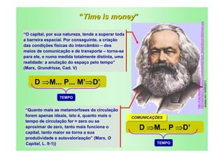 “Time is money”




                                                                       SBYh2KPjItA/TcLykdHovTI/AAAAAAAAF8g/8_3SzyE2Kro/s1600/marx.jpg
“O capital, por sua natureza, tende a superar toda
a barreira espacial. Por conseguinte, a criação
das condições físicas do intercâmbio – dos
meios de comunicação e de transporte – torna-se
para ele, e numa medida totalmente distinta, uma
realidade: a anulação do espaço pelo tempo”
(Marx, Grundrisse, Cad. V)


     D ⇒M... P... M’⇒D’




                                                                       http://4.bp.blogspot.com/-

                                                                       , acesso em 14/06/2011
                 TEMPO


“Quanto mais as metamorfoses da circulação
forem apenas ideais, isto é, quanto mais o           COMUNICAÇÕES
                                                     COMUNICAÇÕES
tempo de circulação for = zero ou se
aproximar de zero, tanto mais funciona o               D ⇒M... P ⇒D’
capital, tanto maior se torna a sua
produtividade e autovalorização” (Marx, O
Capital, L. II-1))                                            TEMPO
 
