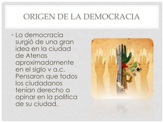 HISTORIA DE LA DEMOCRACIA | PPTX