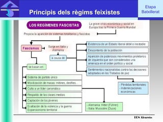IES Alcarràs
IES Alcarràs
Etapa
BatxilleratPrincipis dels règims feixistes
 